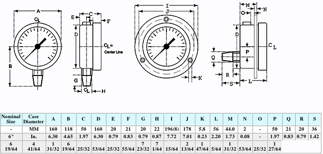 Dimensional Drawings for McDaniel Model Z - 6" Dial
